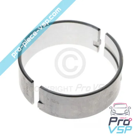 %product-name% per %summary%