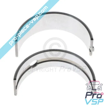 %product-name% per %summary%