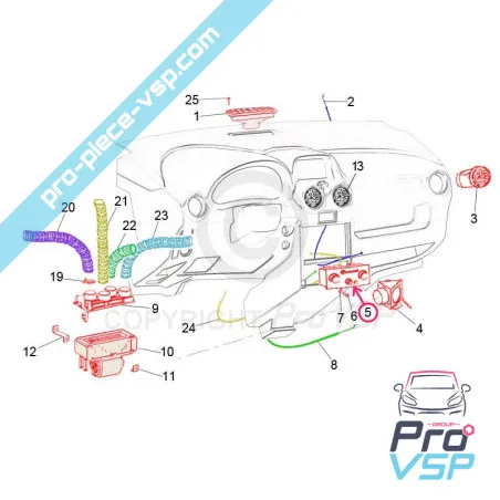 %product-name% por %summary%