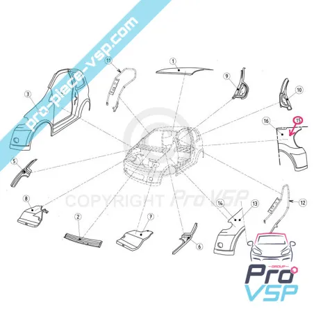%product-name% ursprung för %summary%