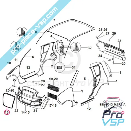 %product-name% für %summary%