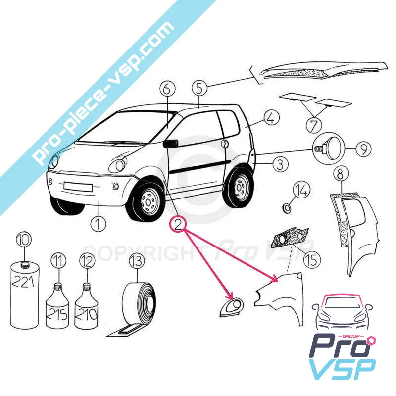 %product-name% ausdrängen %summary%
