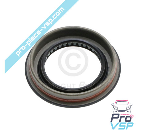 Vedação do Lip Reducer para Citroën Ami / Opel Rocks-E