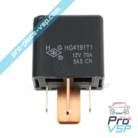 %product-name% origin for %summary%