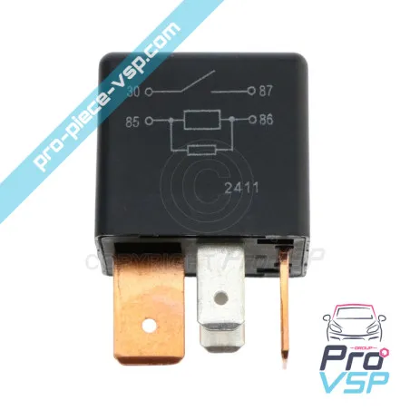 %product-name% ausdrängen %summary%