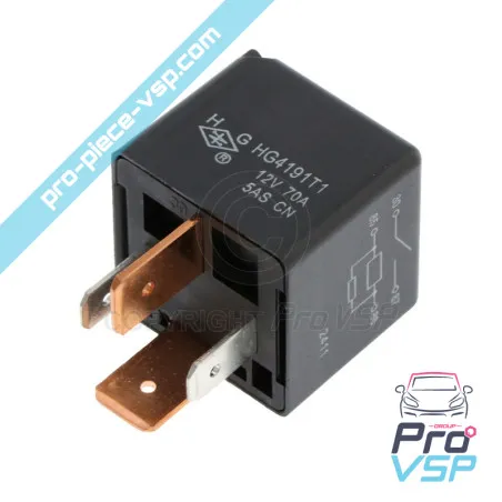 %product-name% origine pentru %summary%