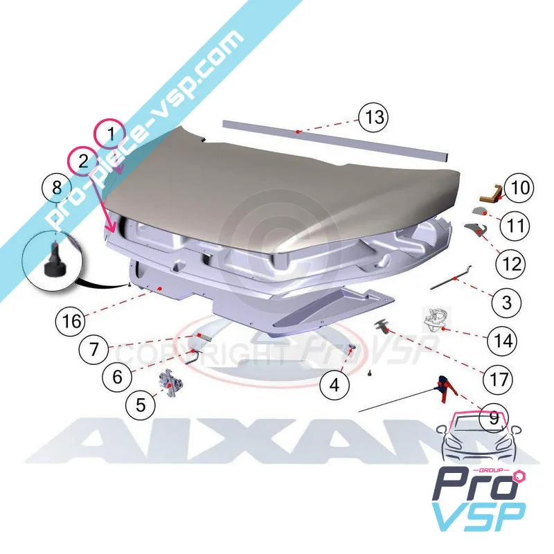 %product-name% für %summary%