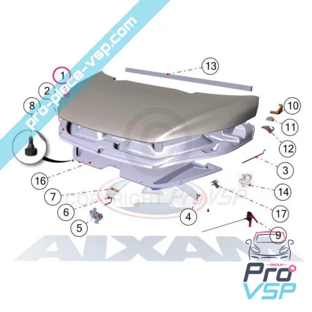 %product-name% för %summary%