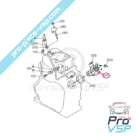 %product-name% for %summary%