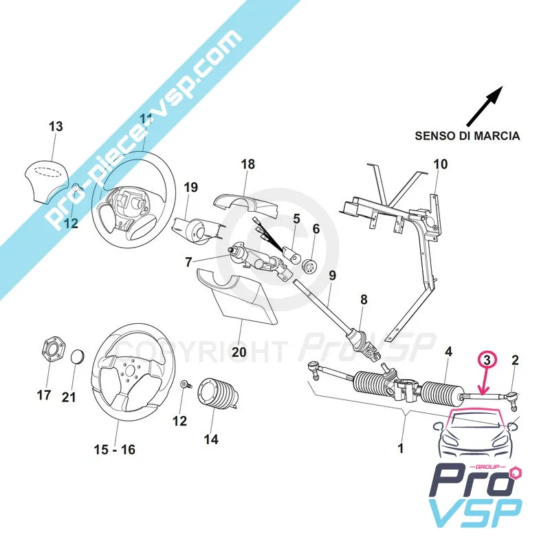 %product-name% für %summary%