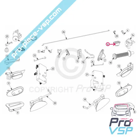 %product-name% por %summary%