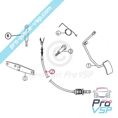 %product-name% origem para %summary%