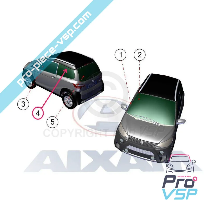 %product-name% pentru %summary%