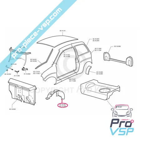 %product-name% varten %summary%