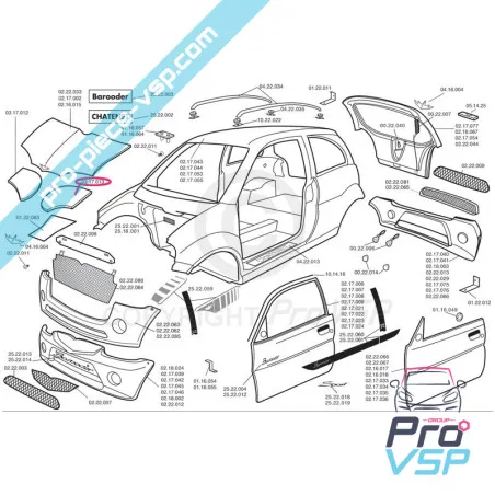%product-name% pentru %summary%