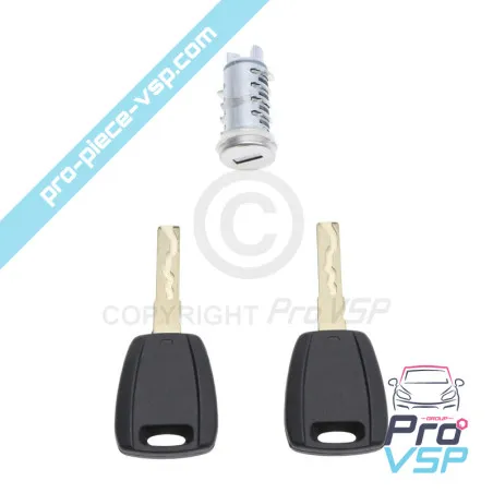 %product-name% for %summary%