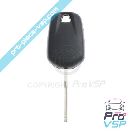 %product-name% pentru %summary%