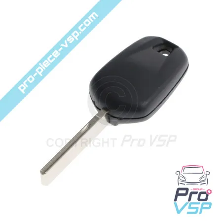 %product-name% pentru %summary%