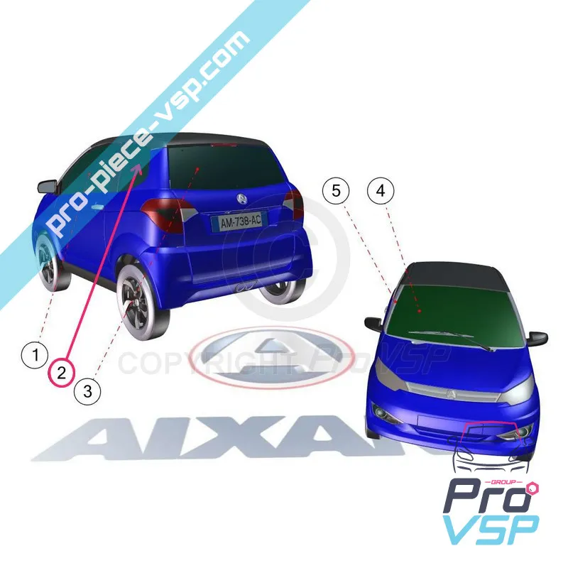 %product-name% per %summary%