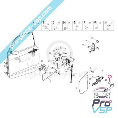 %product-name% origin for %summary%