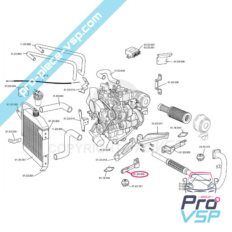 Suportul motorului frontal dreapta