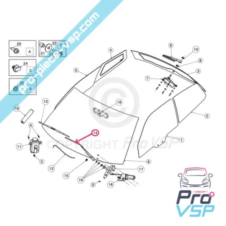 %product-name% por %summary%