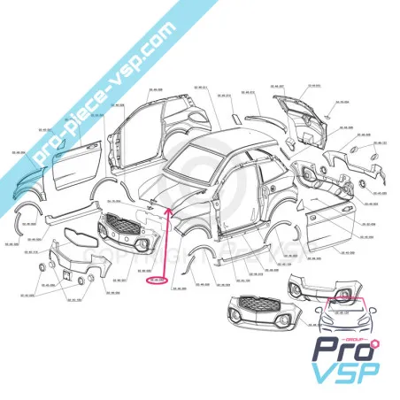 %product-name% de origen para %summary%