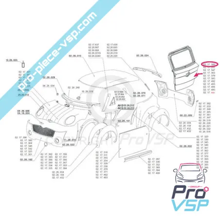 %product-name% origine per %summary%