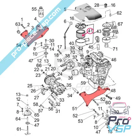 %product-name% pentru %summary%