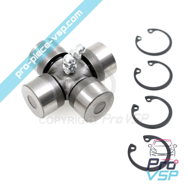 %product-name% per %summary%