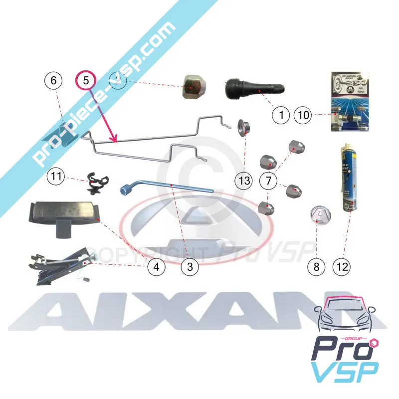 %product-name% for %summary%