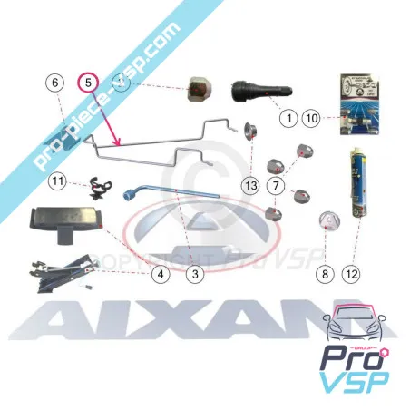 %product-name% pentru %summary%