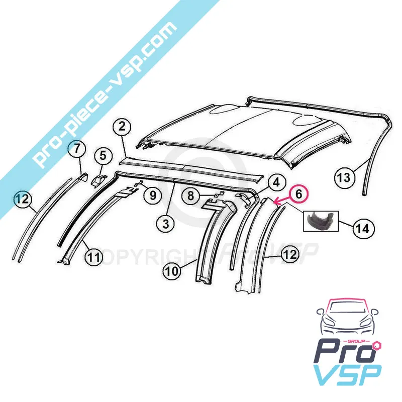 %product-name% för %summary%