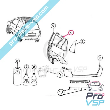 %product-name% pour %summary%