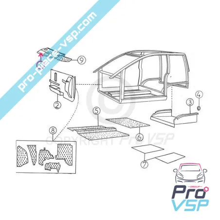 %product-name% for %summary%