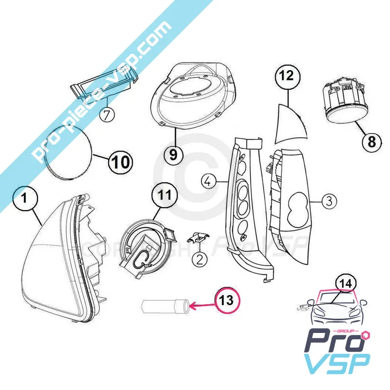 %product-name% für %summary%