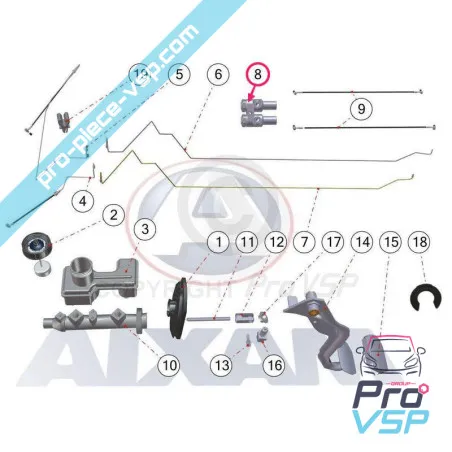 %product-name% para %summary%