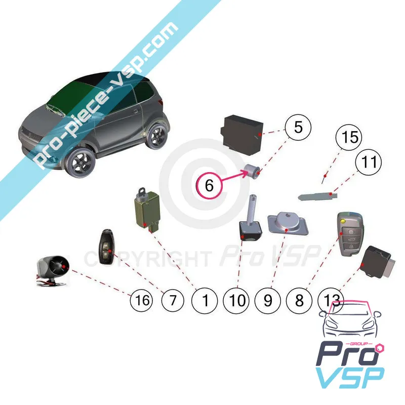 %product-name% pentru %summary% %product-name% pentru %summary%