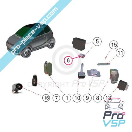 %product-name% pentru %summary%