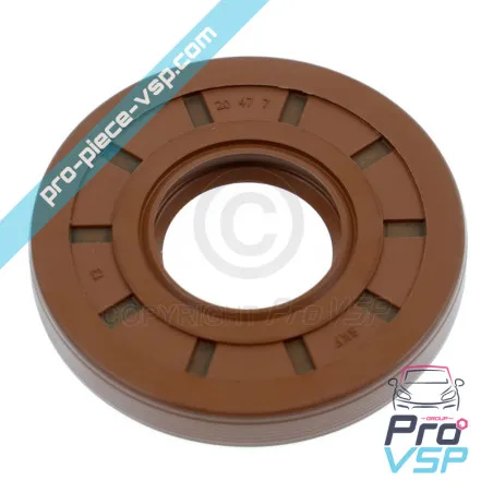 %product-name% origem para %summary%