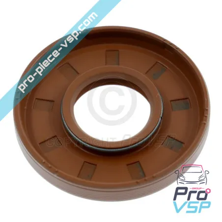 %product-name% origem para %summary%