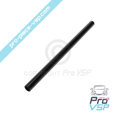 %product-name% per %summary%