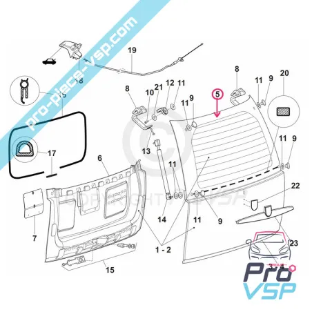 %product-name% for %summary%