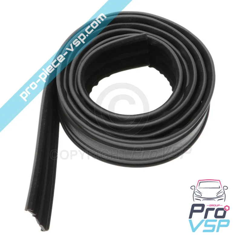 %product-name% varten %summary%