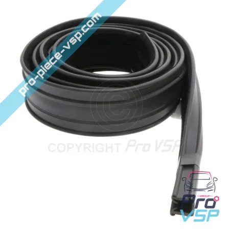 %product-name% varten %summary%