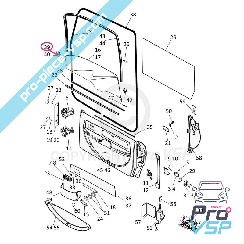 %product-name% pentru %summary%