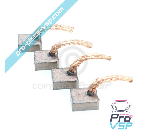 %product-name% por %summary%