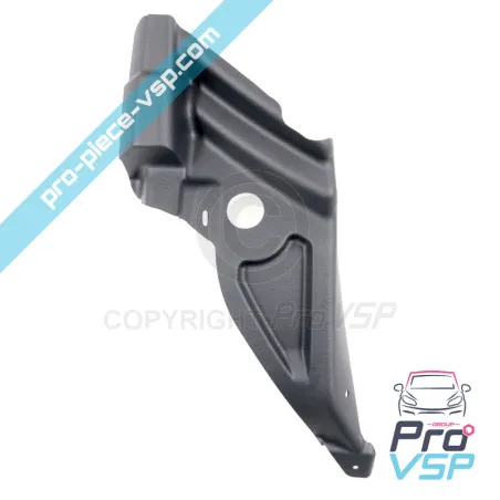 %product-name% ursprung för %summary%