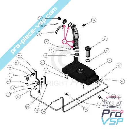 %product-name% ursprung för %summary%