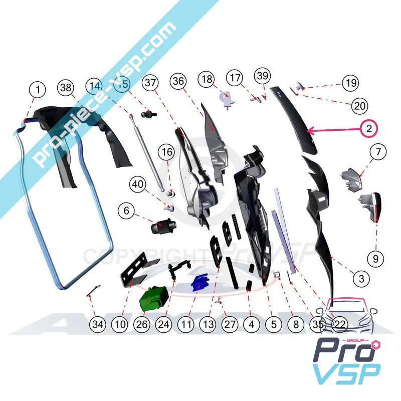 %product-name% pentru %summary%